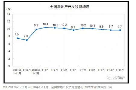 全民大掠夺——房地产投资十年史