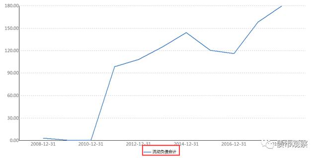 平安夜爆雷！中国500强控股企业、房地产百强企业3亿债券违约