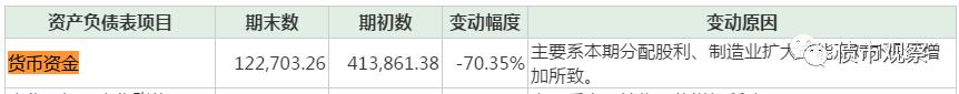 平安夜爆雷！中国500强控股企业、房地产百强企业3亿债券违约