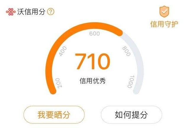 招联金融：以多个社交媒体活动积极向公众普及信用知识
