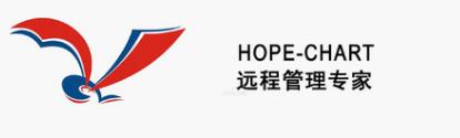 鸿泉物联IPO：第一大客户贡献逾五成收入 应收账款攀升存隐忧