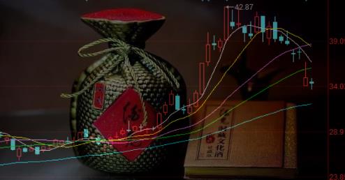 酒鬼酒业绩报告出炉：3000万广告费致净利下滑四成 股价下跌券商下调评级