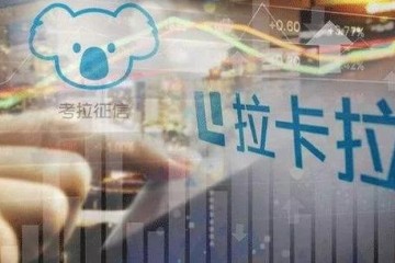 拉卡拉旗下考拉征信涉嫌泄露个人信息被查 拉卡拉发文撇清关系