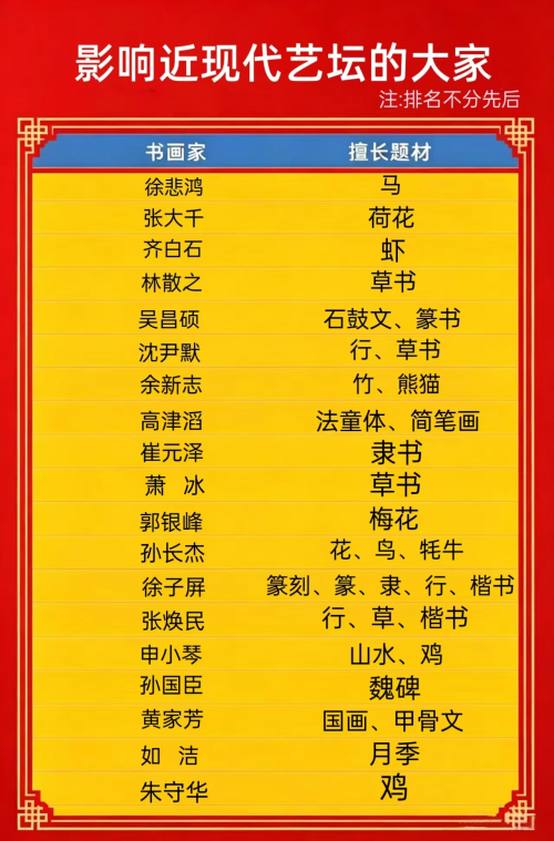 黄家芳——影响近现代艺坛的大家
