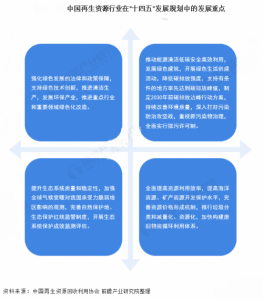 互联网+再生资源回收再发力，看废品回收如何实现全栈技术变革
