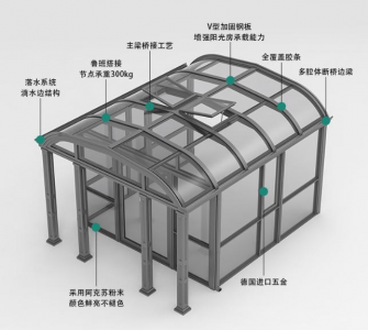 宽景美居2021国韵系列阳光房正式发布