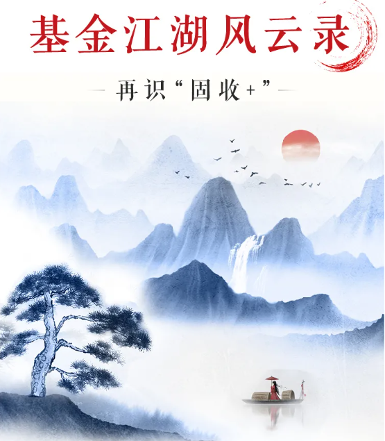 国寿安保：基金江湖风云录再识“固收+”之国债期货投资