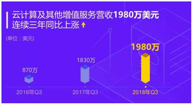 搜狗截图18年11月15日1749_4